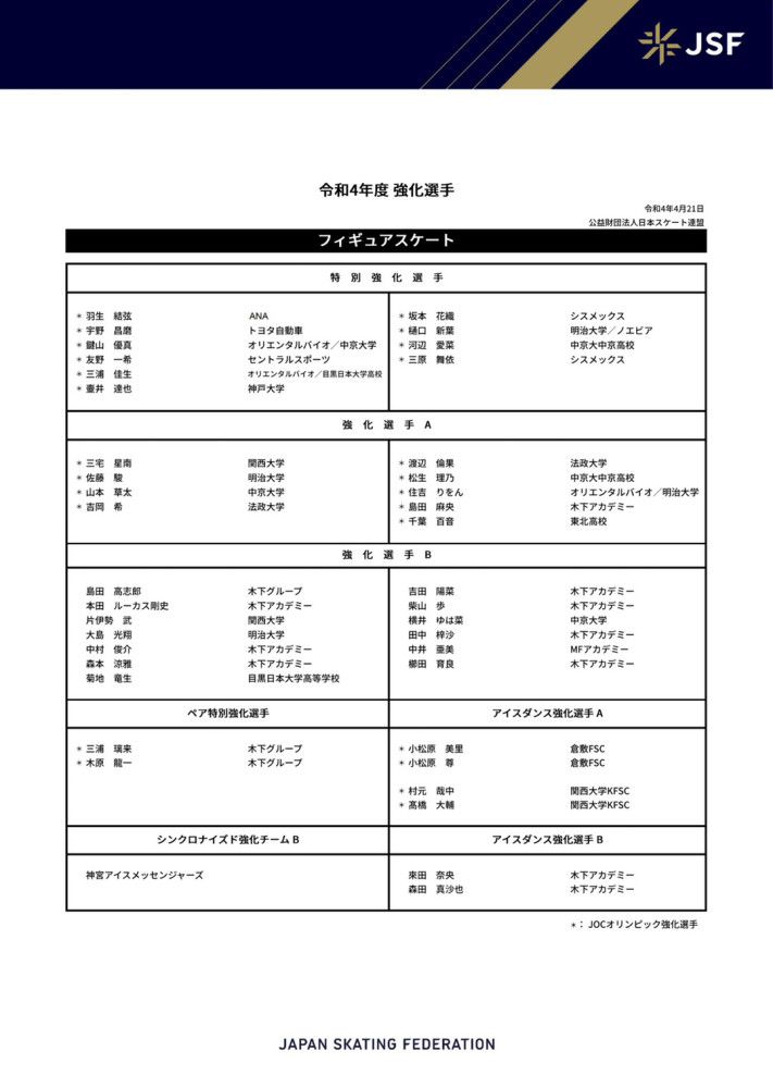 阿森纳近期主场取得了7连胜，本赛季至今13个主场赛事10胜3平保持不败。